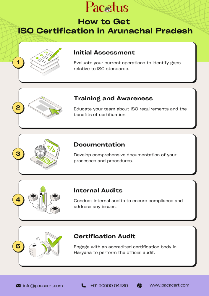 Key Benefits of ISO Certification in Arunachal Pradesh for Small and Medium Enterprises How to get ISO Certification in Arunachal Pradesh
